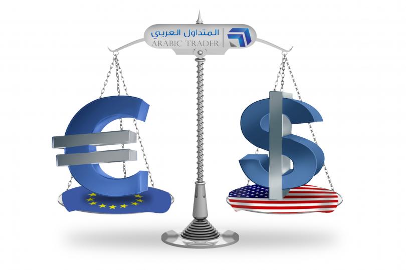 متابعة التحليل الفني لتحركات اليورو دولار EURUSD